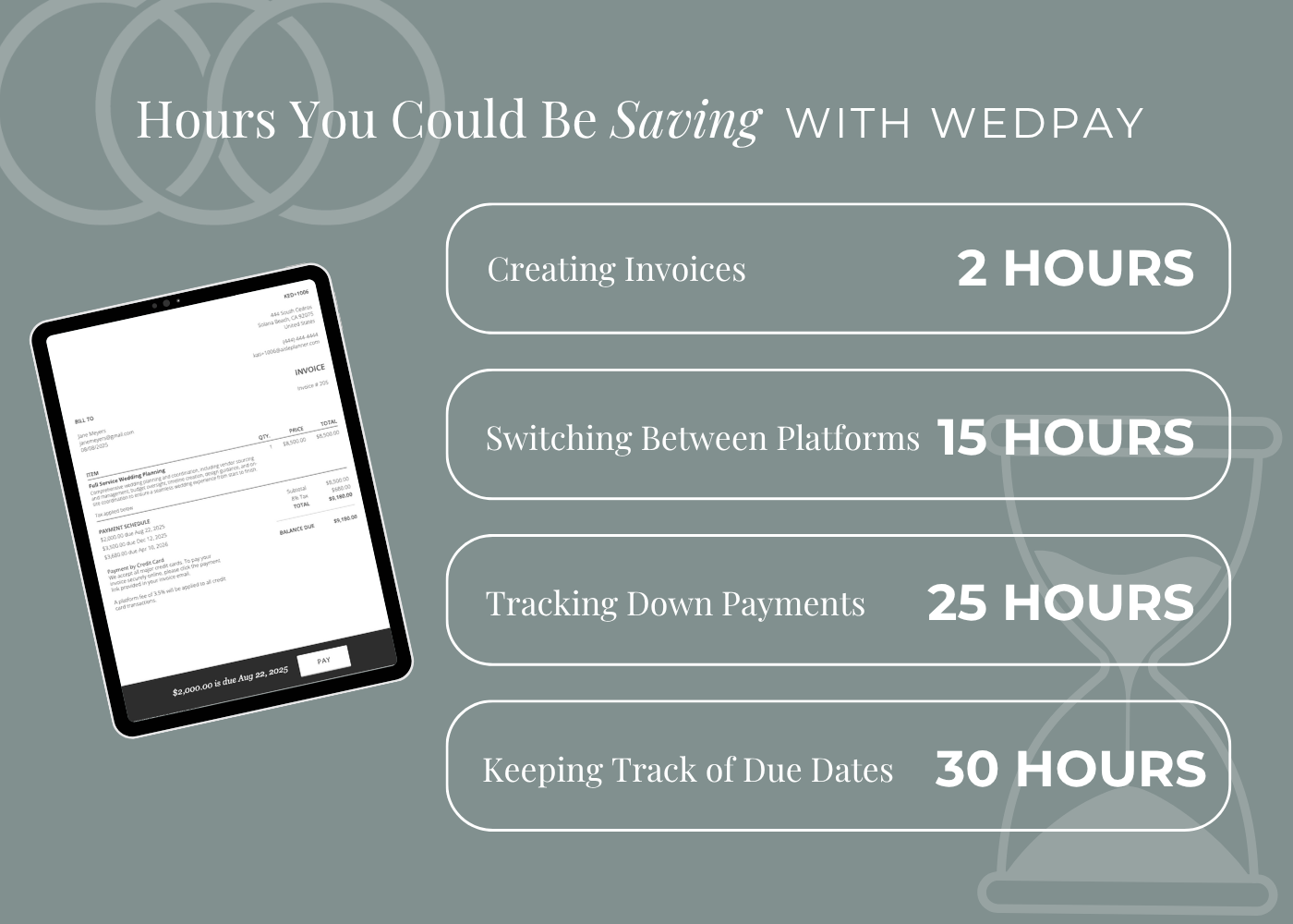 Wedpay time saving